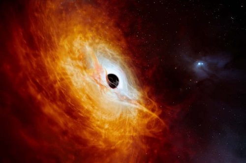 “怪兽”黑洞为宇宙中已知最亮天体“供电”