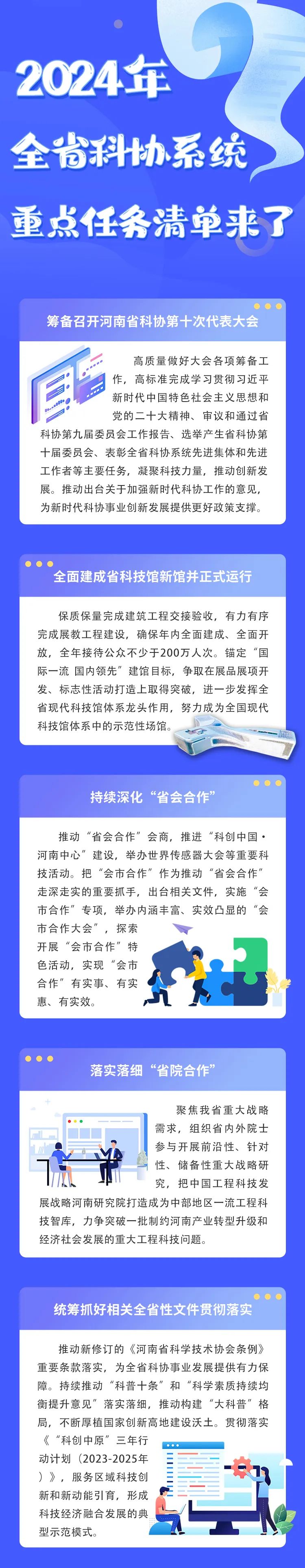 2024年河南省科协系统重点任务清单来了~