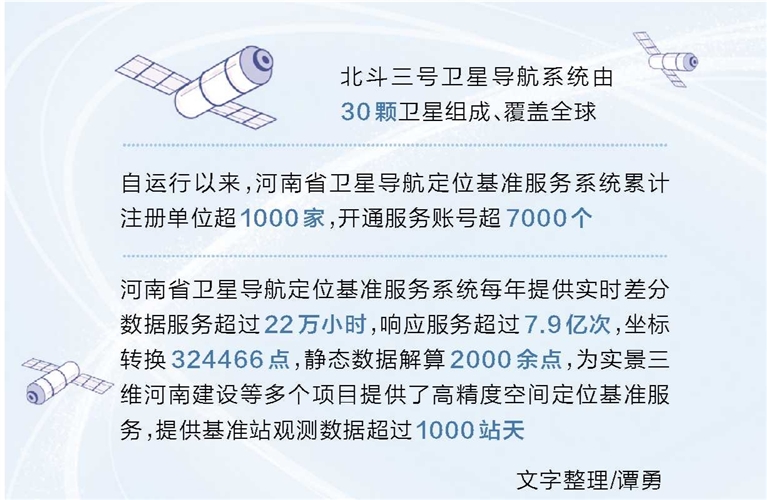 北斗河南加速崛起