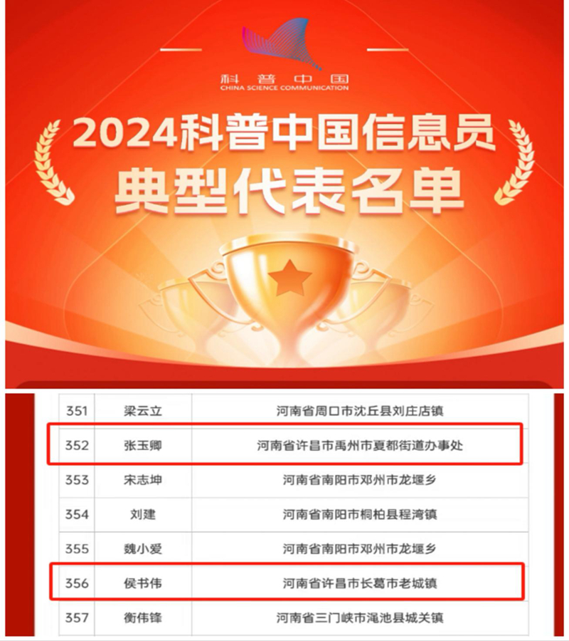 许昌市2名科普中国信息员荣膺全国典型代表