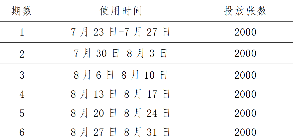 暑期科普新玩法 一元解锁科技光影