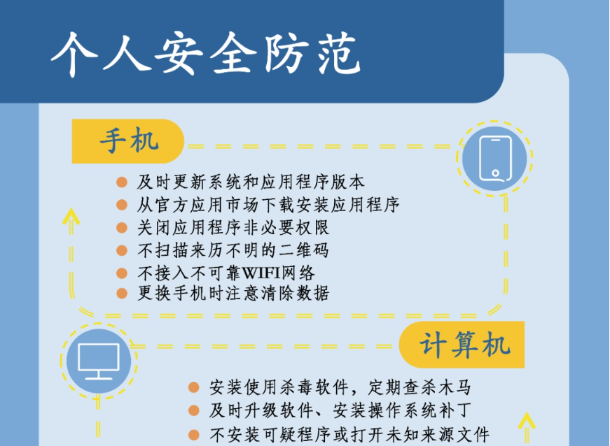 国家安全部：如何防范手机、电子邮箱被网络攻击？